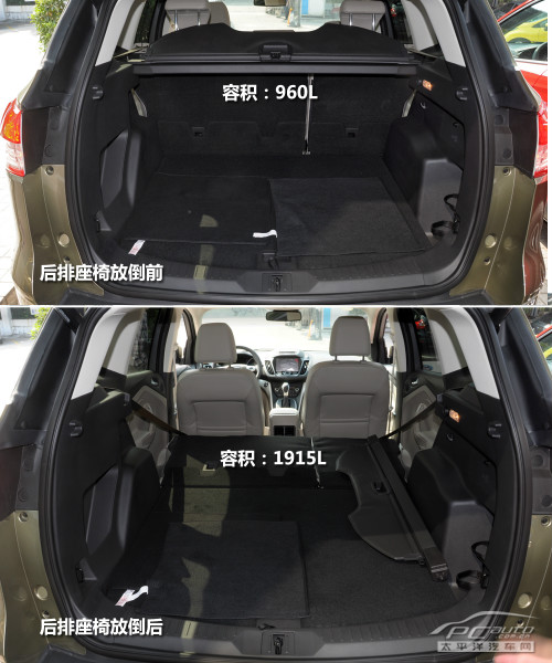 1.6T必看的爭斗 標(biāo)致3008對比福特翼虎