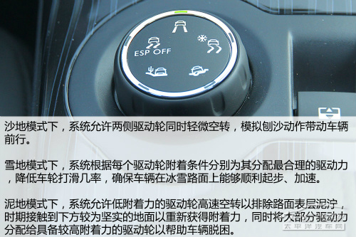 3008 OFF-ROAD多路況適應系統(tǒng)
