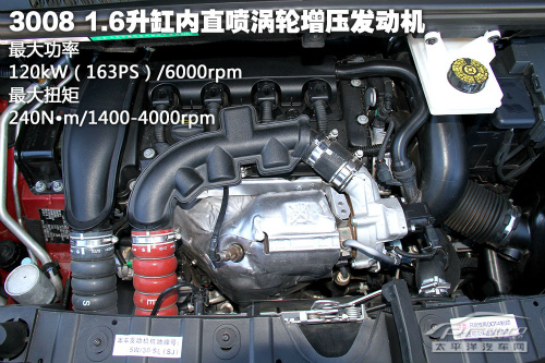 1.6T必看的爭斗 標致3008對比福特翼虎