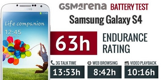 三星Galaxy S4對比HTC One：誰是最好的Android手機？