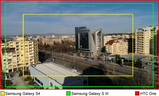 三星Galaxy S4對(duì)比HTC One：誰(shuí)是最好的Android手機(jī)？