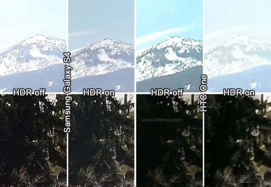 三星Galaxy S4對比HTC One：誰是最好的Android手機(jī)？