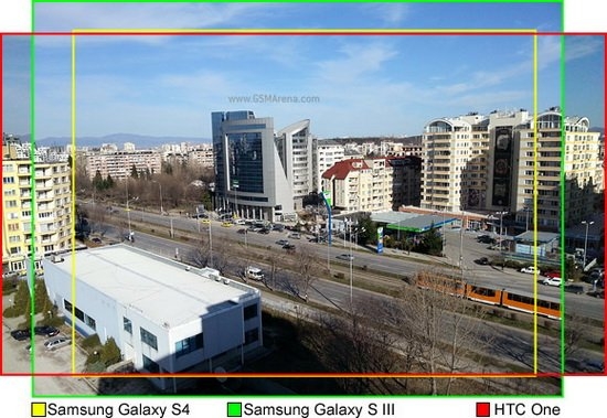 三星Galaxy S4對比HTC One：誰是最好的Android手機(jī)？