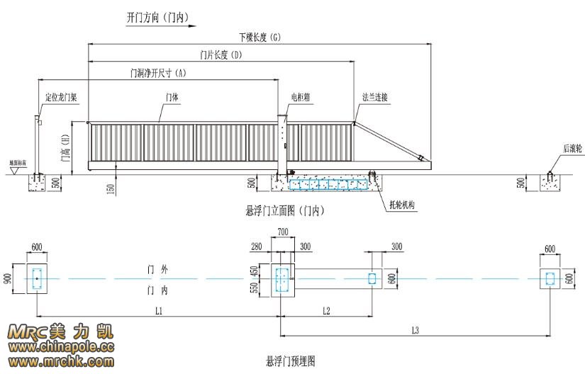 鋁合金無軌懸浮門